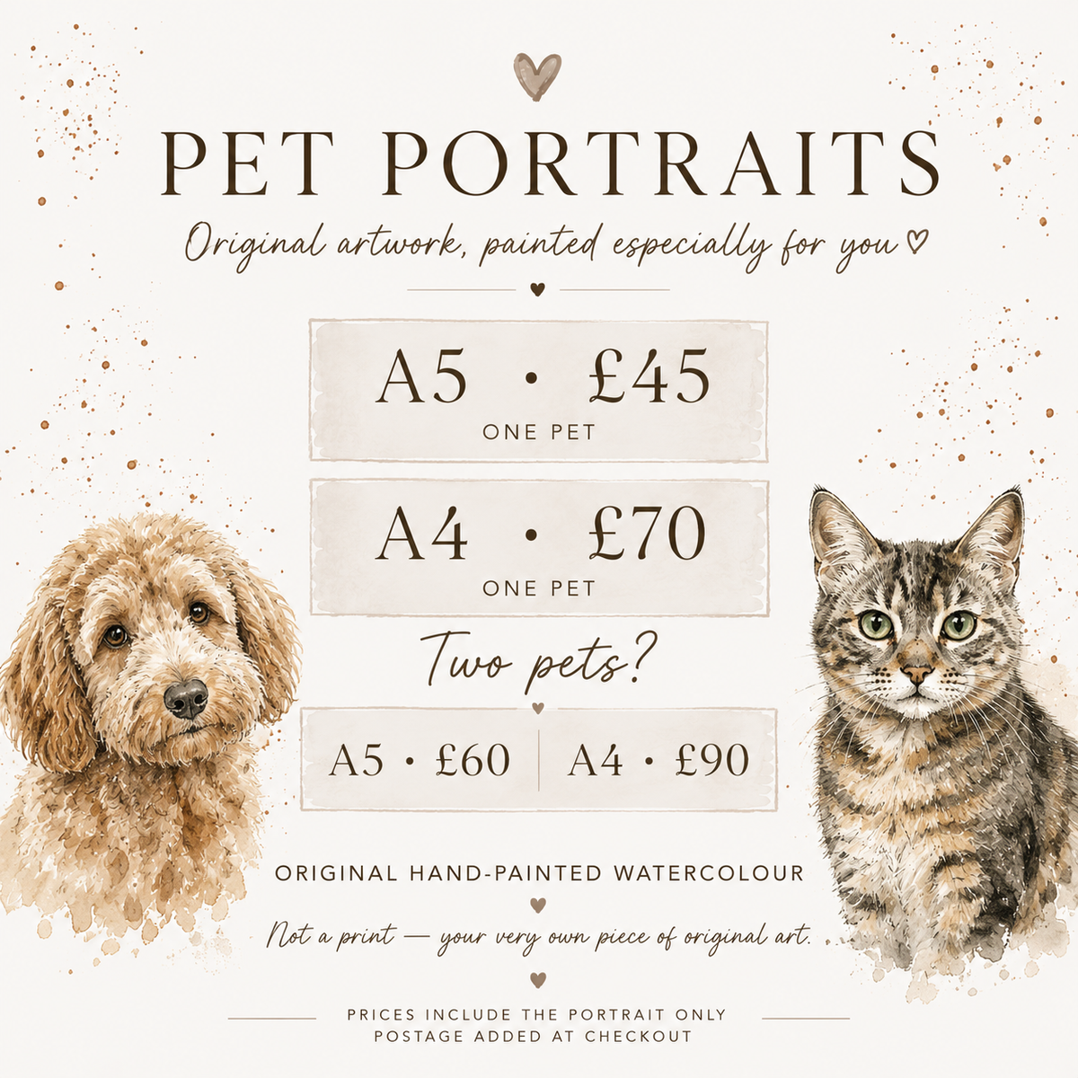Custom Pet Portrait Commission